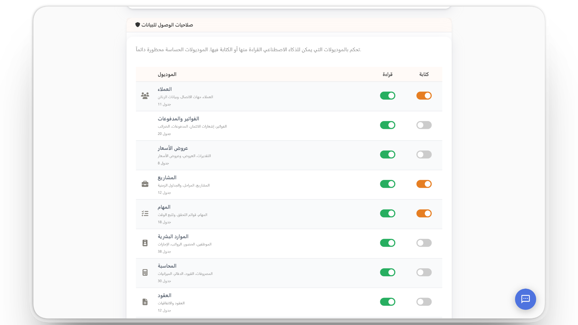 أمان وخصوصية صارمة