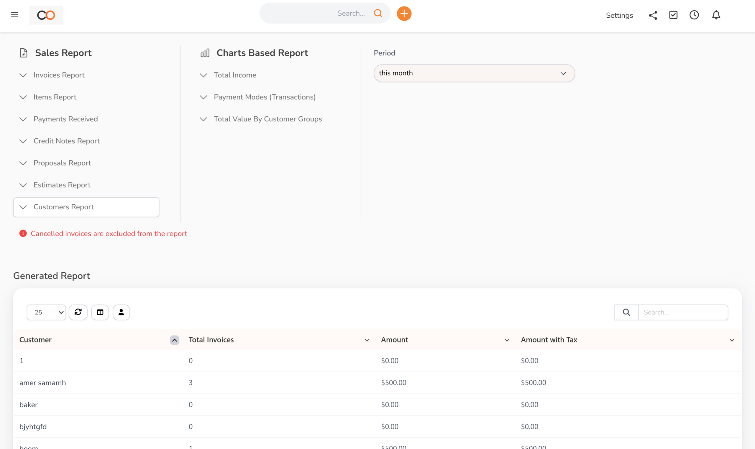 360 Customer Profile