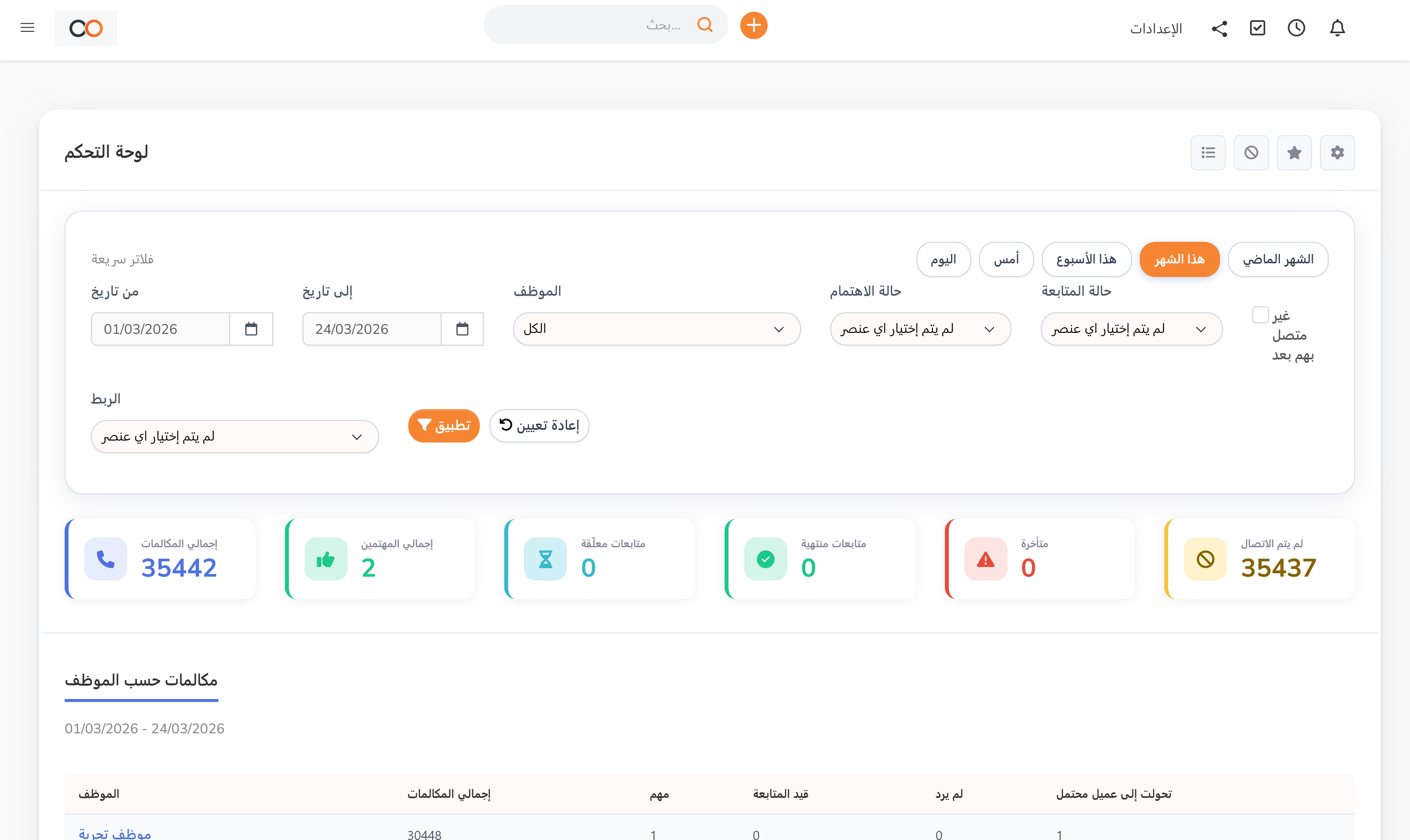 Sales Dashboard