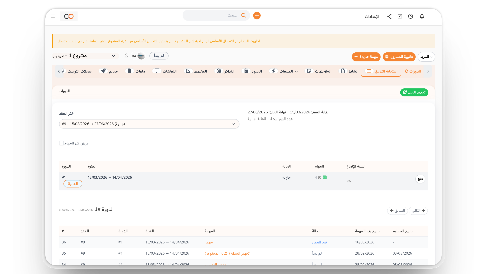 دورات المشروع
