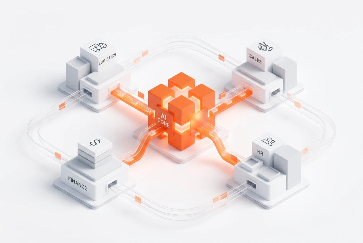 Your AI Business Copilot for Unified Operations