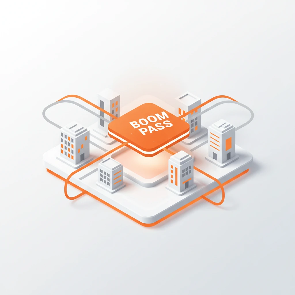Advanced Smart Access Technology 2026 dashboard by BOOM ERP featuring secure BOOM PASS future-proof networking solutions.
