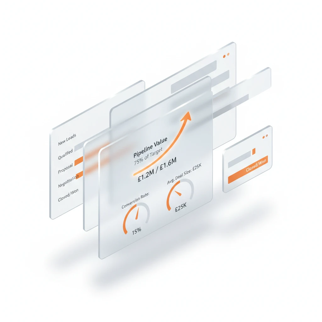 BOOM ERP unified sales pipeline software interface for 2026 business efficiency